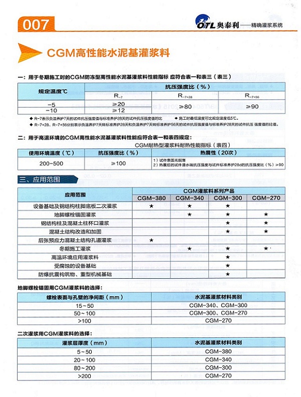 CGM-O䰲b{